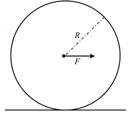 JEE Advanced Previous Year Questions (2018 - 2024): Rotational Motion | Physics for JEE Main & Advanced