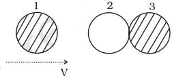 NCERT Exemplar: Work, Energy & Power | Physics Class 11 - NEET