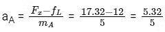 JEE Mains Previous Year Questions (2025)): Laws of Motion | Chapter-wise Tests for JEE Main & Advanced