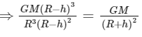 JEE Main Previous Year Questions (2025): Gravitation | Chapter-wise Tests for JEE Main & Advanced
