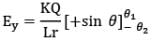 Electric Field Calculations | Physics for JEE Main & Advanced