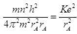 NCERT Exemplars: Atoms | Physics Class 12 - NEET