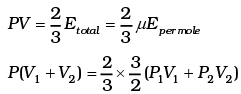 NCERT Exemplar: Kinetic Theory | Physics Class 11 - NEET