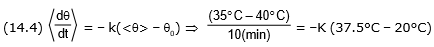 Newton`s Law of Cooling | Physics Class 11 - NEET