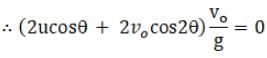NCERT Exemplar: Motion in a Plane- 2 | Additional Study Material for JEE