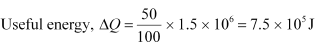 NCERT Solutions Class 11 Physics Chapter 10 - Thermal Properties of Matter