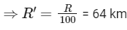 JEE Main Previous Year Questions (2025): Gravitation | Chapter-wise Tests for JEE Main & Advanced