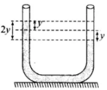NCERT Exemplar: Oscillations | Physics Class 11 - NEET