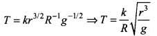 NCERT Exemplar: Units & Measurements | Physics Class 11 - NEET