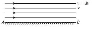 Chapter - 23 Practical Physics - JEE