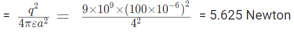 Coulomb`s Law & Its Applications | Physics Class 12 - NEET