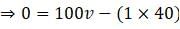 NCERT Exemplar: Laws of Motion | Physics Class 11 - NEET