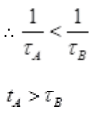 NCERT Exemplar: Nuclei | Physics Class 12 - NEET