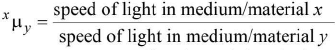 Chapter 18 - Ray Optics - JEE