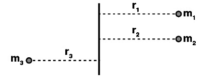 Important Derivations: System of Particles and Rotational Motion | Physics Class 11