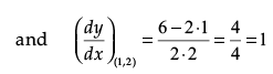 Mathematics: CBSE Sample Question Paper (2020-21)- 2 | Mathematics (Maths) Class 12 - JEE
