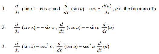 Differentiation for Physics - JEE