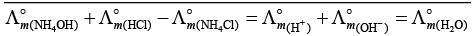 NCERT Exemplar: Electrochemistry | Chemistry Class 12 - NEET