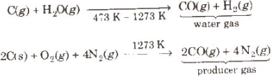 Group-14 Elements: Carbon Family | Chemistry Class 12 - NEET