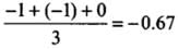 NCERT Exemplar: Chemical Bonding & Molecular Structure | Chemistry Class 11 - NEET