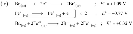 NCERT Solutions Class 12 Chemistry Chapter 2 - Electrochemistry