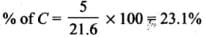 NCERT Exemplar - Hydrocarbons - 2 | Additional Study Material for JEE