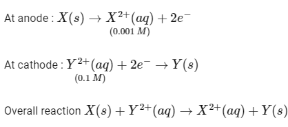 JEE Advanced Previous Year Questions (2018 - 2024): Electrochemistry | Chemistry for JEE Main & Advanced