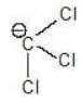 Acidity and Basicity - Class 11