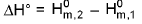 Important Thermodynamics Formulas for JEE and NEET