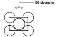 Solved Examples: The Solid State | Physical Chemistry for NEET