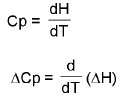 Important Electrochemistry Formulas for JEE and NEET