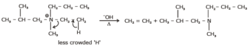 Alkenes: Nomenclature, Properties & Preparation | Chemistry Class 11 - NEET