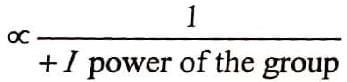 Inductive and Mesomeric Effect - Class 11
