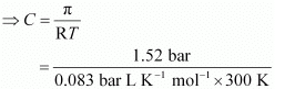 NCERT Solutions Class 12 Chemistry Chapter 1 - Solutions