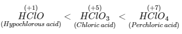 JEE Advanced Previous Year Questions (2019 - 2024): Chemical Bonding and Molecular Structure | Chemistry for JEE Main & Advanced