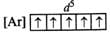 Short & Long Answer Questions: The d & f-Block Elements - 2 | Inorganic Chemistry for NEET
