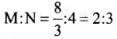 NCERT Exemplar: Solid State- 2 | Additional Study Material for JEE