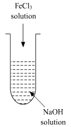 CBSE Chemistry Past year paper - 2019, Class 12 | Chemistry for Grade 12