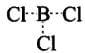 NCERT Exemplar: The p-Block Elements (Class 11) | Chemistry Class 11 - NEET