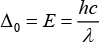 NCERT Exemplar: Coordination Compounds | Chemistry Class 12 - NEET