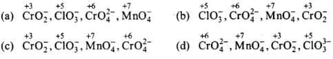 NCERT Exemplar: Redox Reactions | Chemistry Class 11 - NEET