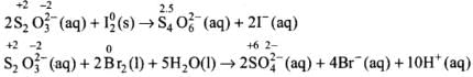 NCERT Exemplar: Redox Reactions | Chemistry Class 11 - NEET