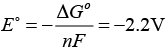 NCERT Exemplar: Isolation of Elements (Old NCERT) | Chemistry for JEE Main & Advanced