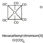 Bonding in Coordination Compounds: VBT and CFT | Chemistry Class 12 - NEET