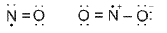Important Chemical Bonding Formulas for JEE and NEET