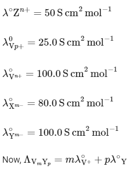 JEE Advanced Previous Year Questions (2018 - 2024): Electrochemistry | Chemistry for JEE Main & Advanced