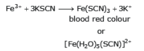 Bonding in Coordination Compounds: VBT and CFT | Chemistry Class 12 - NEET