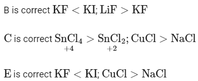 JEE Main Previous Year Questions (2023): Chemical Bonding & Molecular Structure