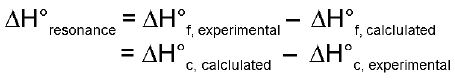 Important Thermodynamics Formulas for JEE and NEET