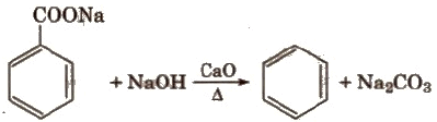 Benzene: Resonance, Aromaticity, Preparation, & Properties | Chemistry for JEE Main & Advanced